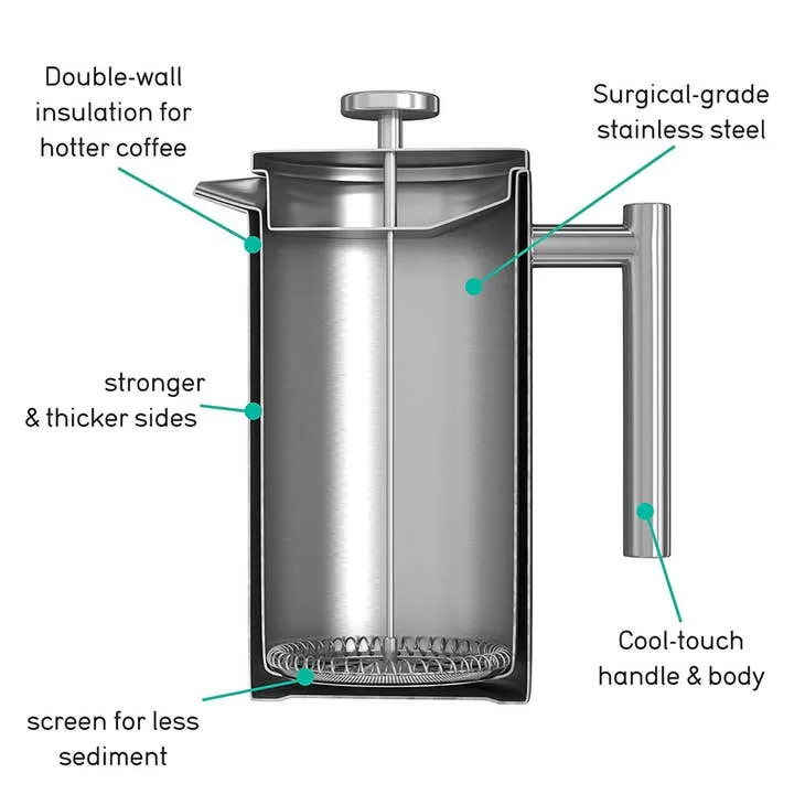 Minimal Stainless Steel Double Walled French Press 1.5L